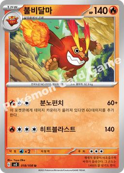 불비달마
