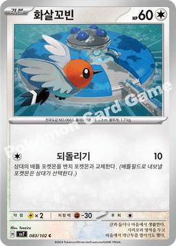 화살꼬빈